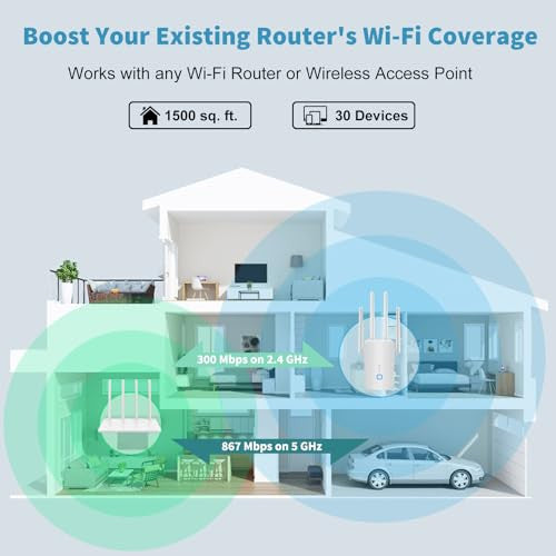 Vezeték nélküli jelerősítő 1200M1SC202412 - 1200Mbit/s