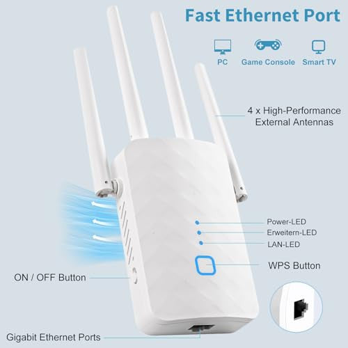Vezeték nélküli jelerősítő 1200M1SC202412 - 1200Mbit/s