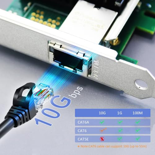 GLOTRENDS ST7215 1-port 10Gb RJ45 ethernet hálózati kártya Intel X540 vezérlő, PCIE