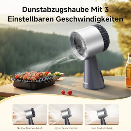 AAOBOSI páraelszívó, mini háztartási ventilátor 3 sebesség, mosható szűrő, nagy