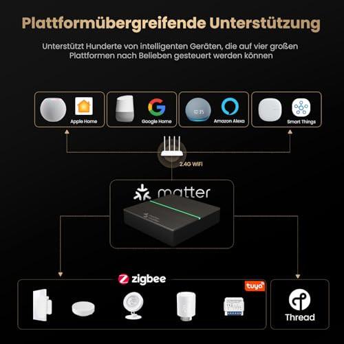 erpnext-original-source:https://erpnext.prod.cloud.getsmart.hu/files/M-B0DSHZ53Z1-2_1_2_altpic_3.jpg