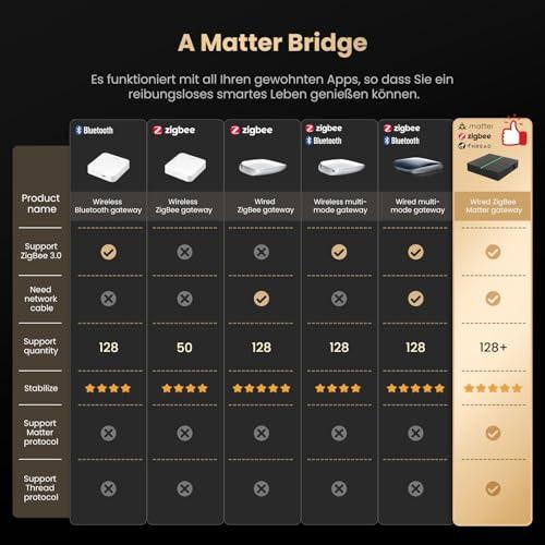 erpnext-original-source:https://erpnext.prod.cloud.getsmart.hu/files/M-B0DSHZ53Z1-2_1_2_altpic_5.jpg