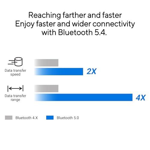 erpnext-original-source:https://erpnext.prod.cloud.getsmart.hu/files/M-B0DVGWCGD4-3_1_2_altpic_2.jpg