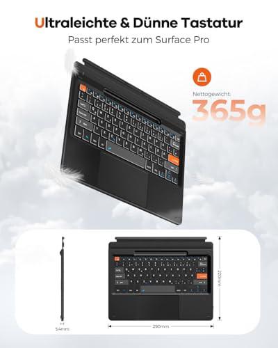 erpnext-original-source:https://erpnext.prod.cloud.getsmart.hu/files/M-B0DX6WFLMZ-3_1_2_altpic_2.jpg