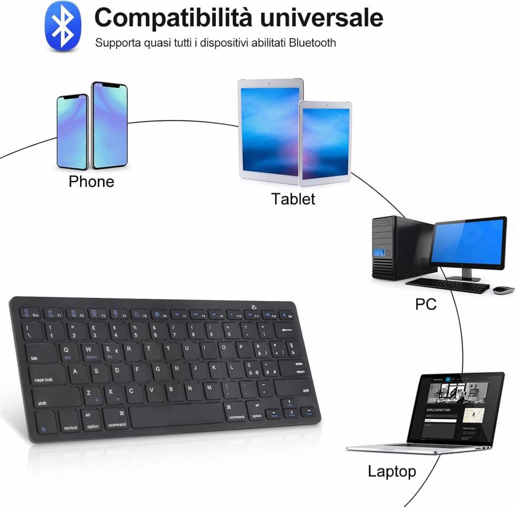 erpnext-original-source:https://erpnext.prod.cloud.getsmart.hu/files/M-B0F18HLFXQ-2_1_2_altpic_2.jpg