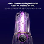 Elektromos rovarcsapda 3600V – 360° UV-fény + azonnali sokk, 4 időzítő, USB