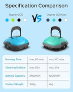 erpnext-original-source:https://erpnext.prod.cloud.getsmart.hu/files/M-B0F5VQPB1N-3_1_2_altpic_2.jpg