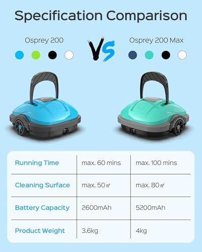 erpnext-original-source:https://erpnext.prod.cloud.getsmart.hu/files/M-B0F5VQPB1N-3_1_2_altpic_2.jpg