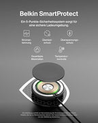 erpnext-original-source:https://erpnext.prod.cloud.getsmart.hu/files/M-B0F678CX3Z-2_1_2_altpic_6.jpg
