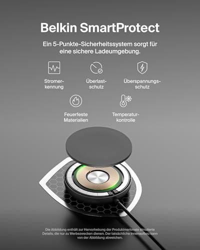 erpnext-original-source:https://erpnext.prod.cloud.getsmart.hu/files/M-B0F678CX3Z-2_1_2_altpic_6.jpg
