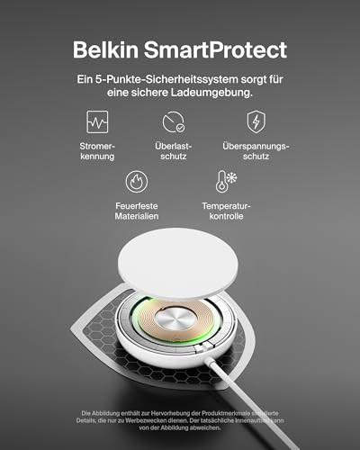 erpnext-original-source:https://erpnext.prod.cloud.getsmart.hu/files/M-B0F679W5BG-2_1_2_altpic_6.jpg