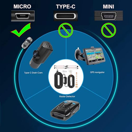 Gebildet Dash Cam hardwire készlet, autós kamera mikro töltő kábelkészlet 12-24V DC -