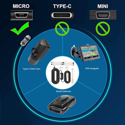 Gebildet Dash Cam hardwire készlet, autós kamera mikro töltő kábelkészlet 12-24V DC -