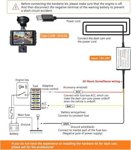 Gebildet Dash Cam hardwire készlet, autós kamera mikro töltő kábelkészlet 12-24V DC -