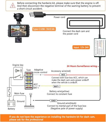 Gebildet Dash Cam hardwire készlet, autós kamera mikro töltő kábelkészlet 12-24V DC -