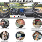 Gebildet Dash Cam hardwire készlet, autós kamera mikro töltő kábelkészlet 12-24V DC -