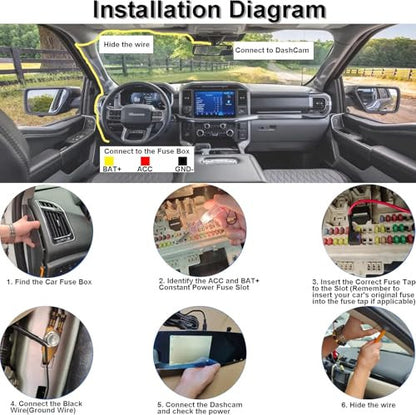 Gebildet Dash Cam hardwire készlet, autós kamera mikro töltő kábelkészlet 12-24V DC -