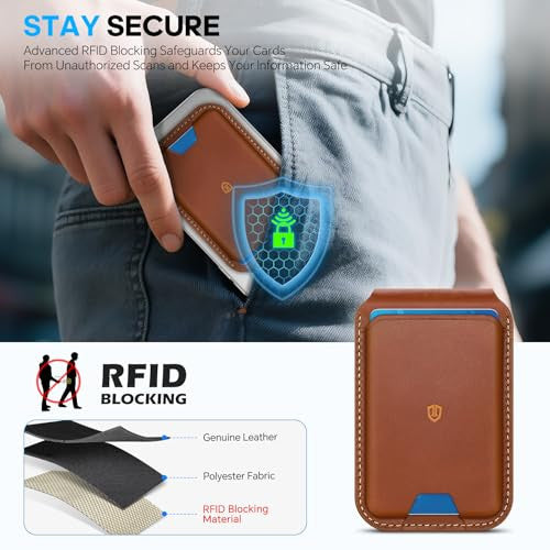 SHIELDON bőrtok mágneses pénztárca iPhone 17/16/15/14/13/12, RFID blokkoló, állítható