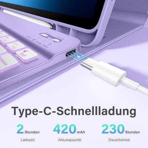 erpnext-original-source:https://erpnext.prod.cloud.getsmart.hu/files/M-B0F9K1GN7P-5_1_2_altpic_3.jpg