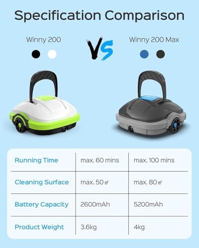 erpnext-original-source:https://erpnext.prod.cloud.getsmart.hu/files/M-B0F9YJSVCW-3_1_2_altpic_3.jpg
