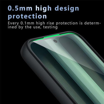 Effcotuo Xiaomi Redmi 15C tok szilikon, átlátszó