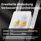 Tenda A23 wifi jelerősítő AX1500 két sávos, gigabites port, 2 x 5dBi antenna