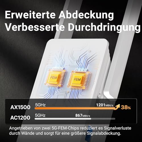 Tenda A23 wifi jelerősítő AX1500 két sávos, gigabites port, 2 x 5dBi antenna