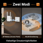 Tenda A23 wifi jelerősítő AX1500 két sávos, gigabites port, 2 x 5dBi antenna