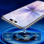 iPhone 17 hidrogel kijelzővédő 2 darabos, rugalmas TPU, ujjlenyomat-kompatibilis