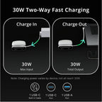 BOBOVR PD100 kombinált töltőállomás és power bank + akkumulátor